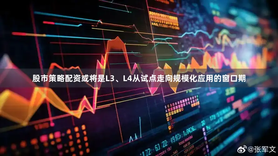 股市策略配资或将是L3、L4从试点走向规模化应用的窗口期